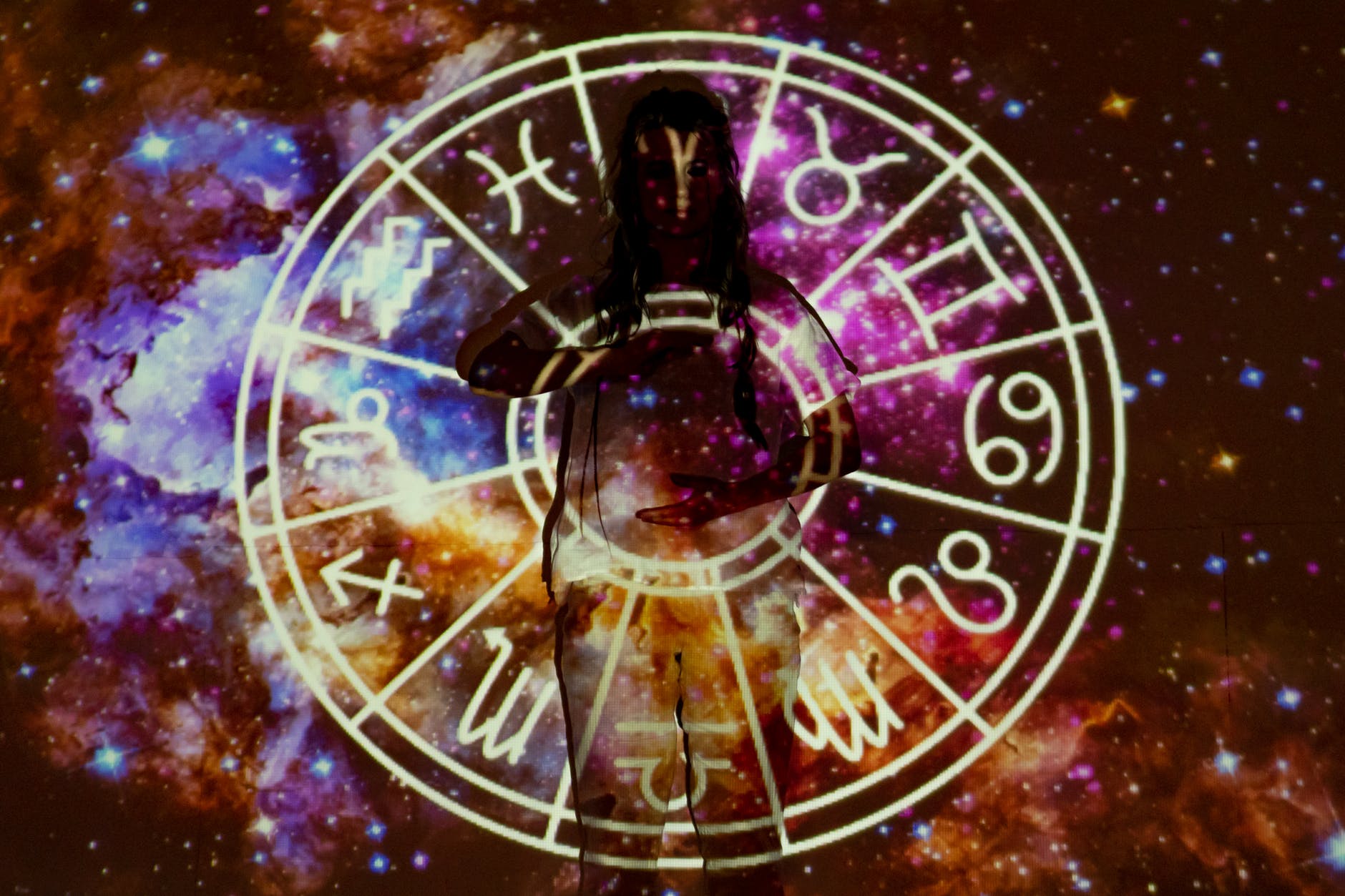 Learning About Astrology and Zodiac Signs
